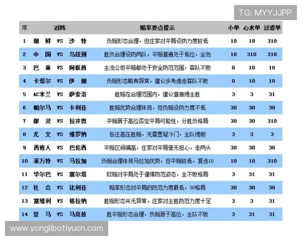 威廉体育用户评价与口碑分析，了解真实玩家的使用体验与平台信誉保障