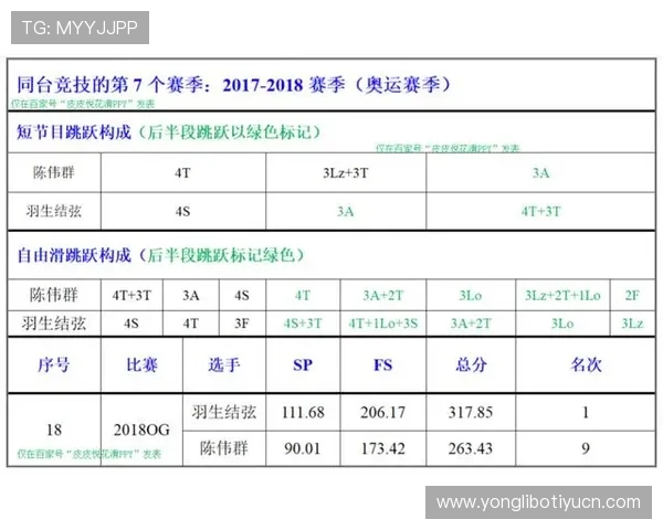 昇得源体育在线滚球赛事直播与实时数据分析帮助玩家赢得更多